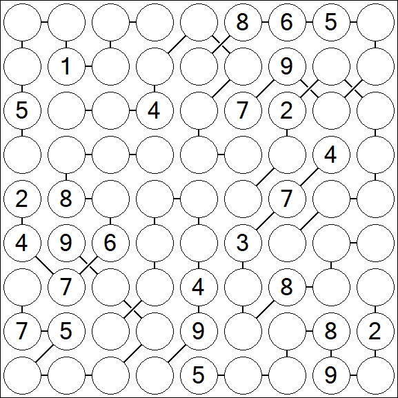 Chain Sudoku - Difícil