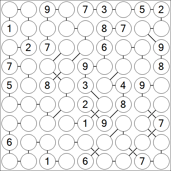 Chain Sudoku - Difícil