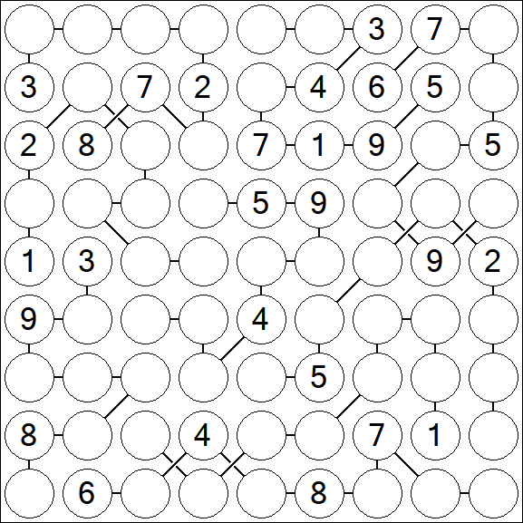 Chain Sudoku - Difícil