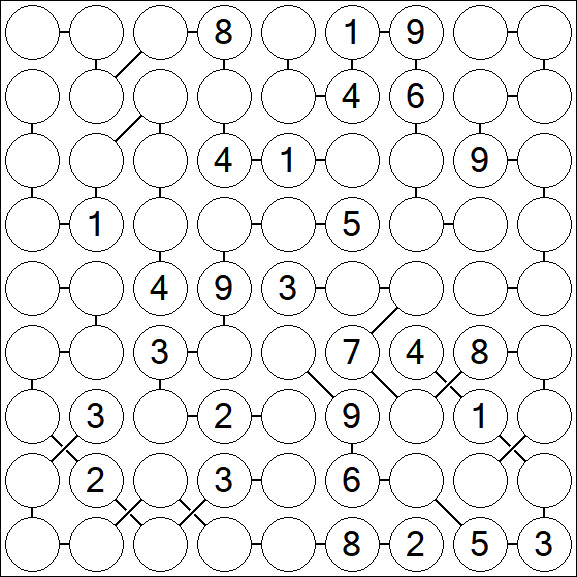 Chain Sudoku - Difícil
