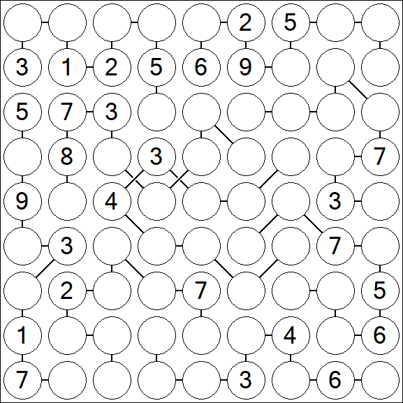 Chain Sudoku - Difícil