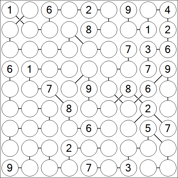 Chain Sudoku - Difícil