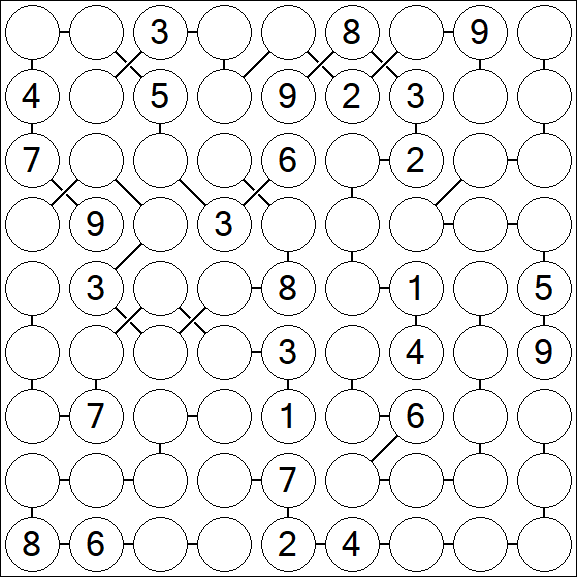 Chain Sudoku - Difícil
