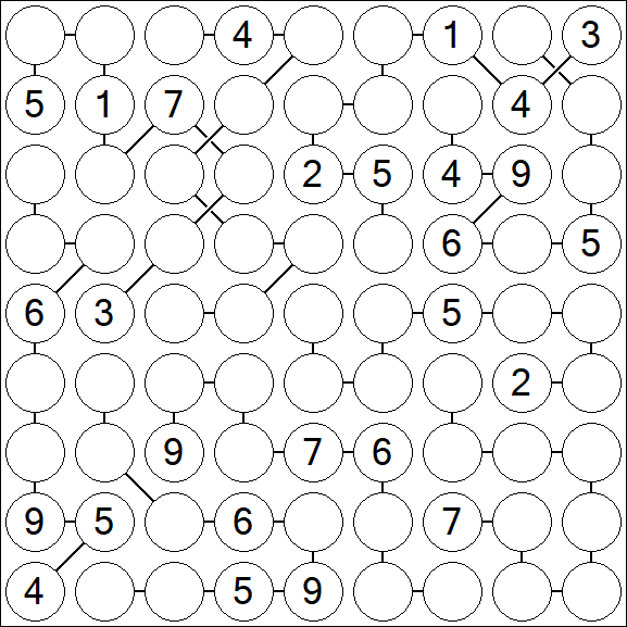 Chain Sudoku - Difícil