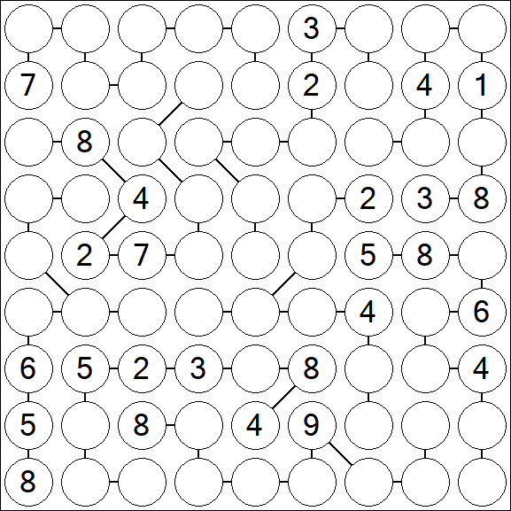 Chain Sudoku - Difícil