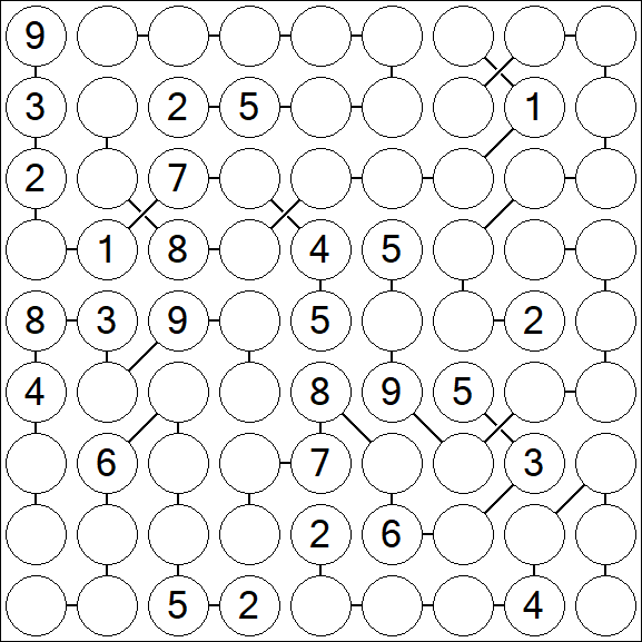 Chain Sudoku - Difícil