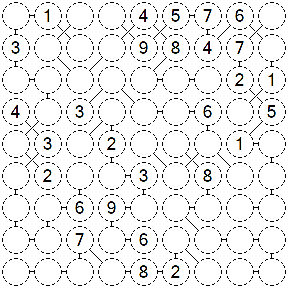 Chain Sudoku - Difícil