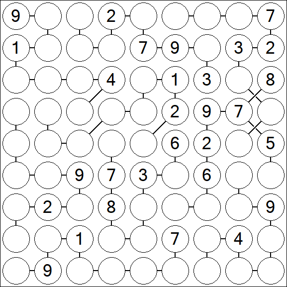Chain Sudoku - Difícil