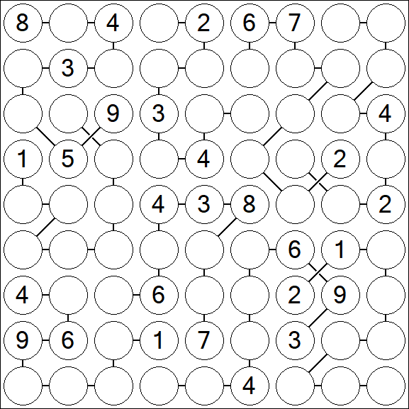 Chain Sudoku - Difícil