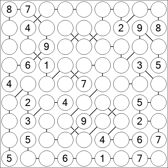 Chain Sudoku - Difícil