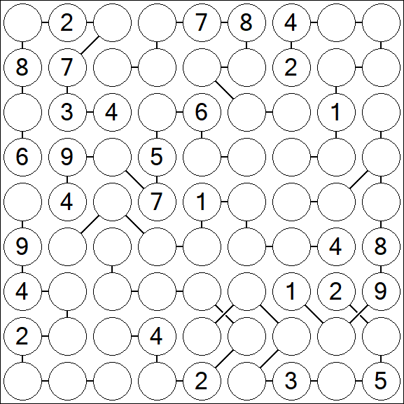Chain Sudoku - Difícil