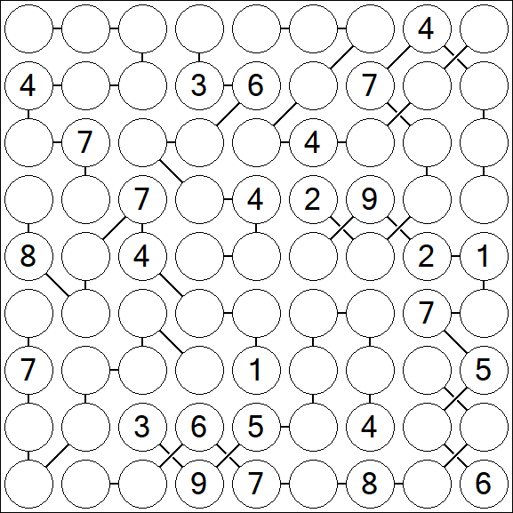 Chain Sudoku - Difícil