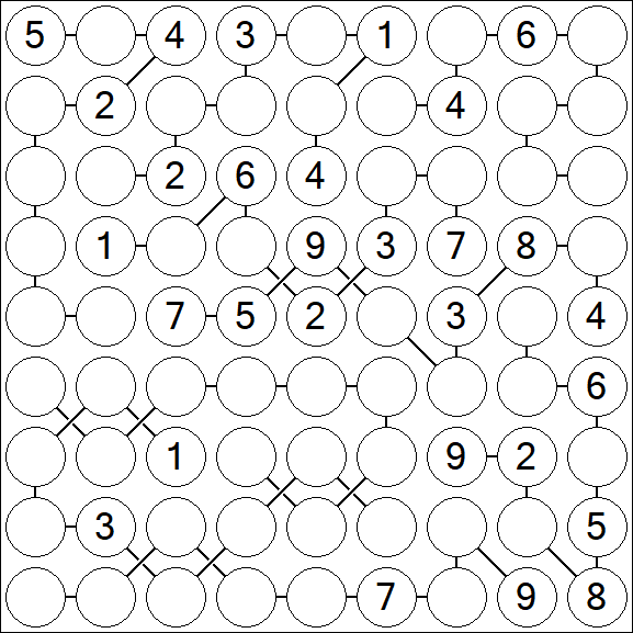 Chain Sudoku - Difícil
