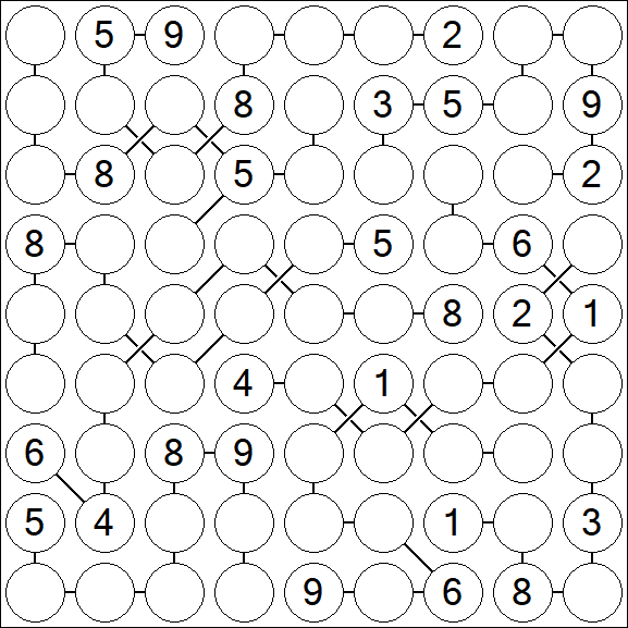 Chain Sudoku - Difícil