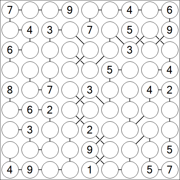 Chain Sudoku - Difícil
