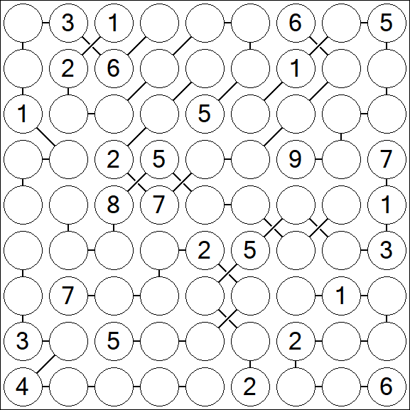 Chain Sudoku - Difícil