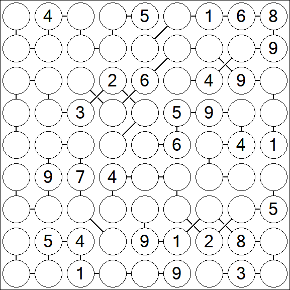 Chain Sudoku - Difícil