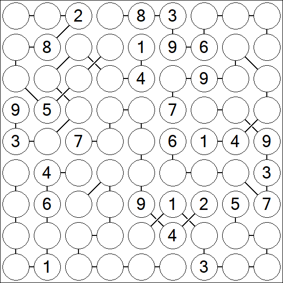 Chain Sudoku - Difícil