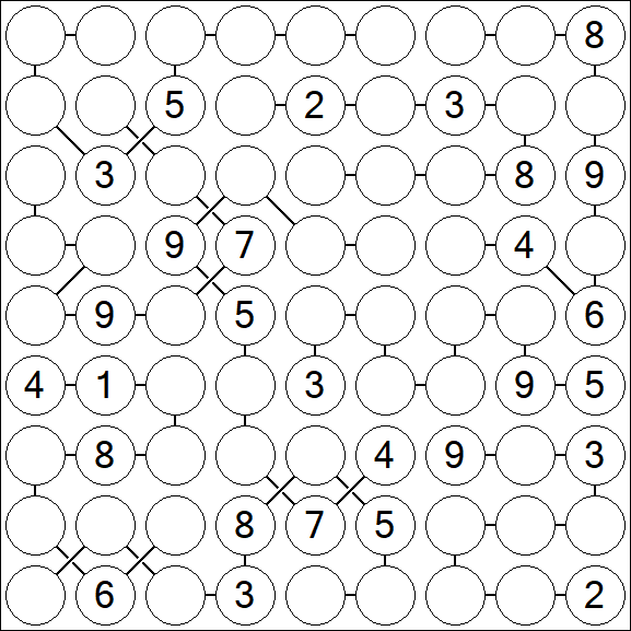 Chain Sudoku - Hard