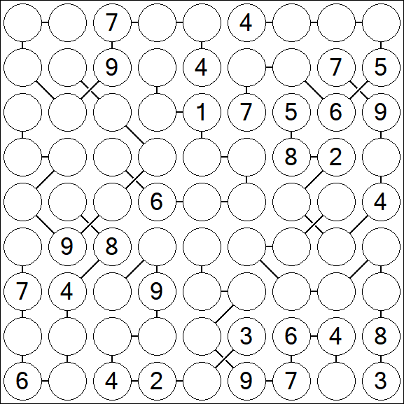 Chain Sudoku - Hard