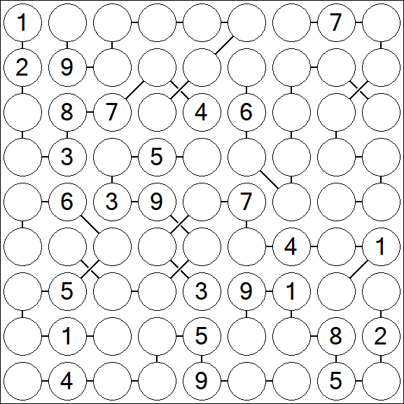 Chain Sudoku - Hard