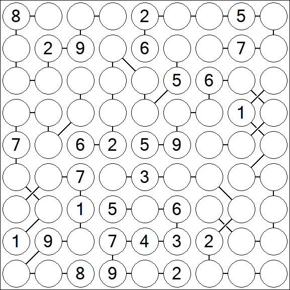 Chain Sudoku - Difficile