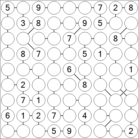 Chain Sudoku - Hard