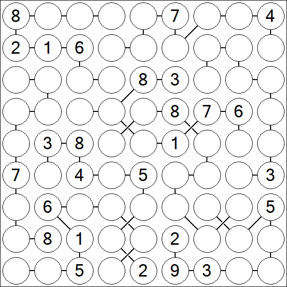 Chain Sudoku - Hard