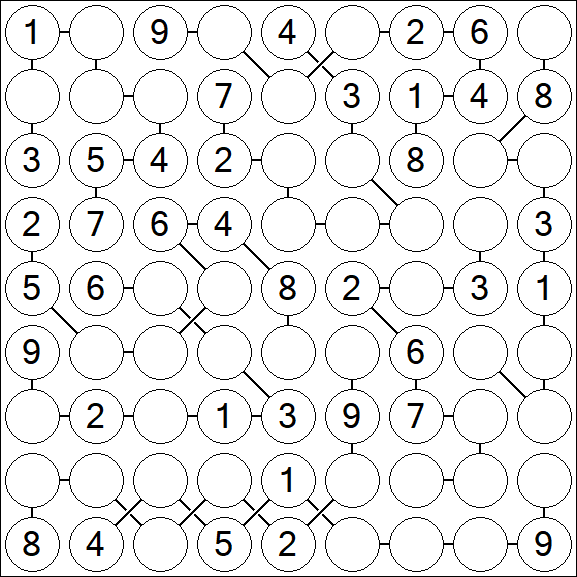 Chain Sudoku - Médio
