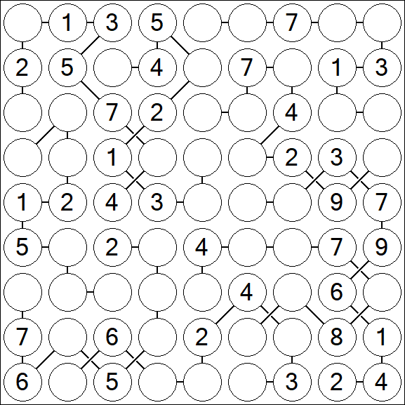 Chain Sudoku - Médio