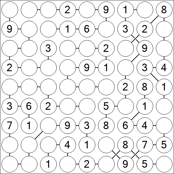 Chain Sudoku - Médio