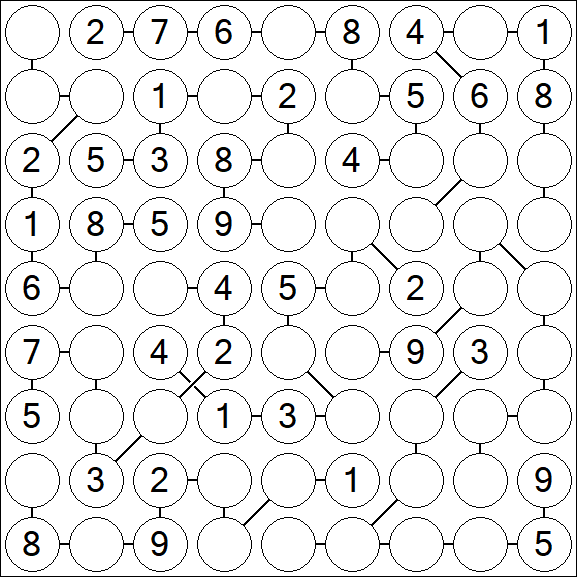 Chain Sudoku - Médio