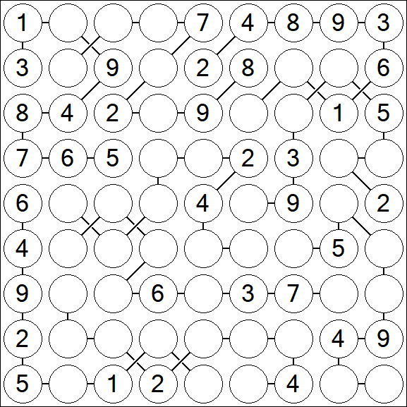 Chain Sudoku - Médio