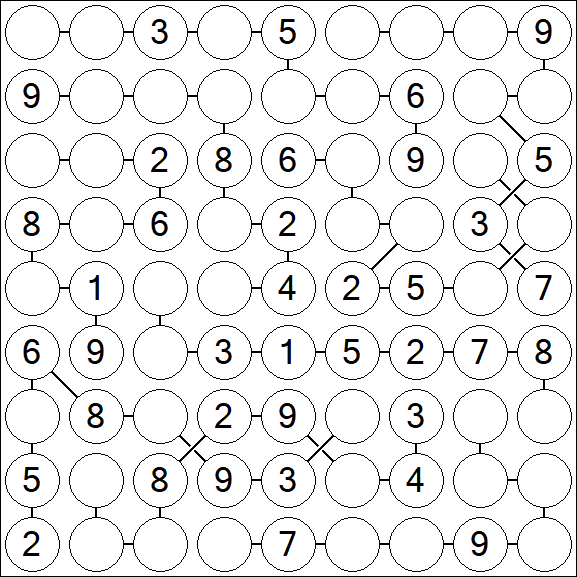Chain Sudoku - Médio