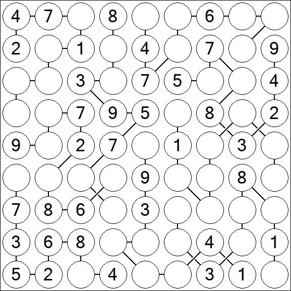 Chain Sudoku - Médio