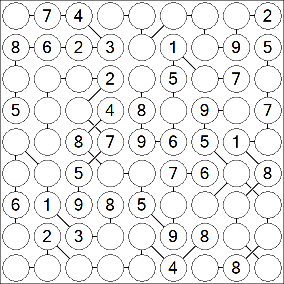 Chain Sudoku - Medium