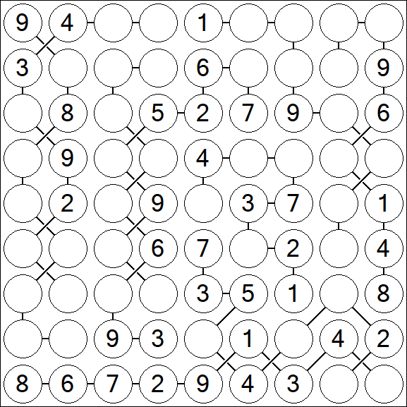 Chain Sudoku - Medium