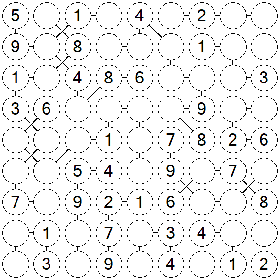 Chain Sudoku - Médio
