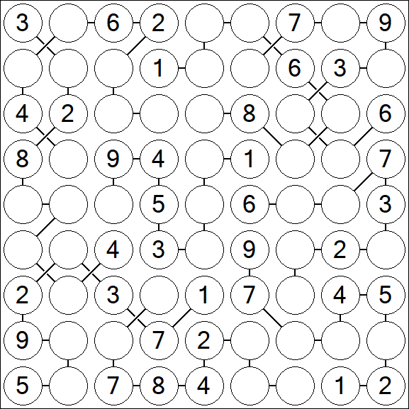 Chain Sudoku - Moyen