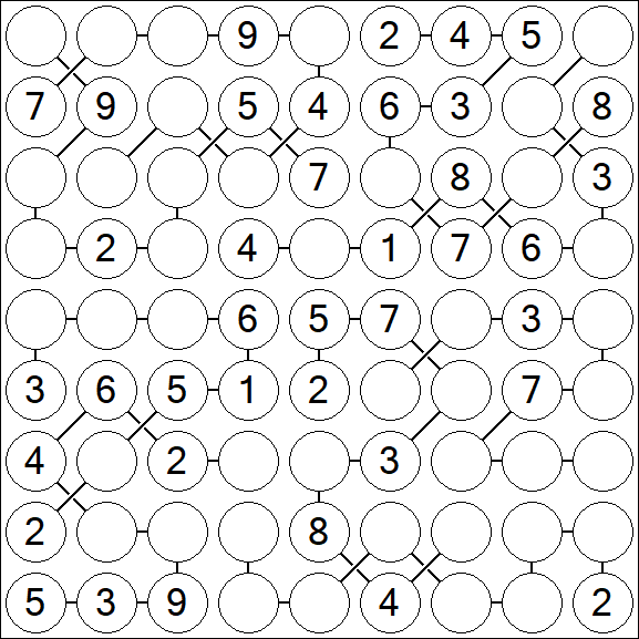 Chain Sudoku - Médio