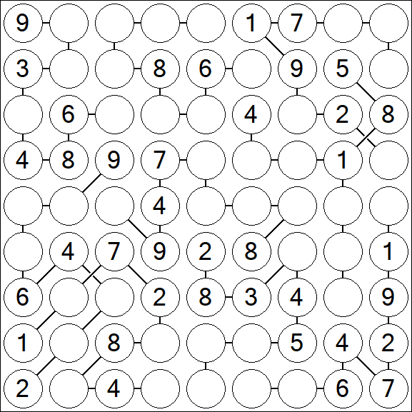 Chain Sudoku - Medio
