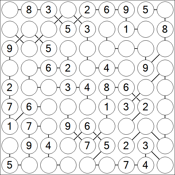 Chain Sudoku - Médio