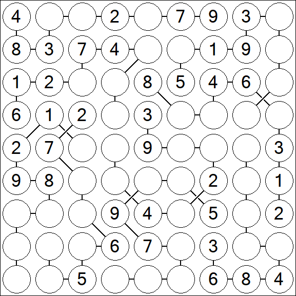 Chain Sudoku - Medium