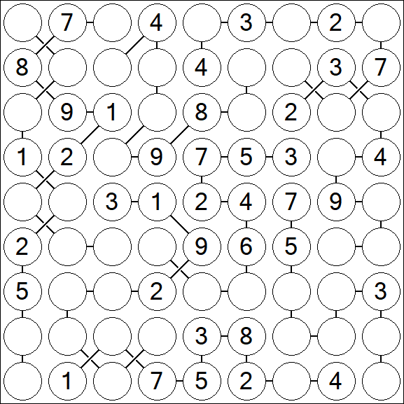 Chain Sudoku - Medium