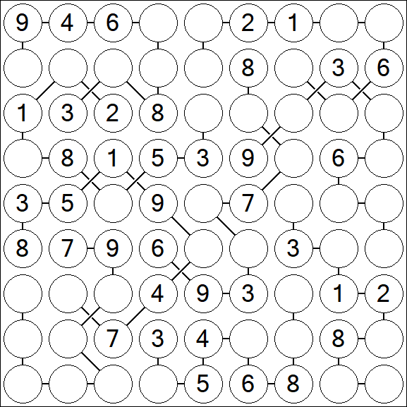 Chain Sudoku - Medium