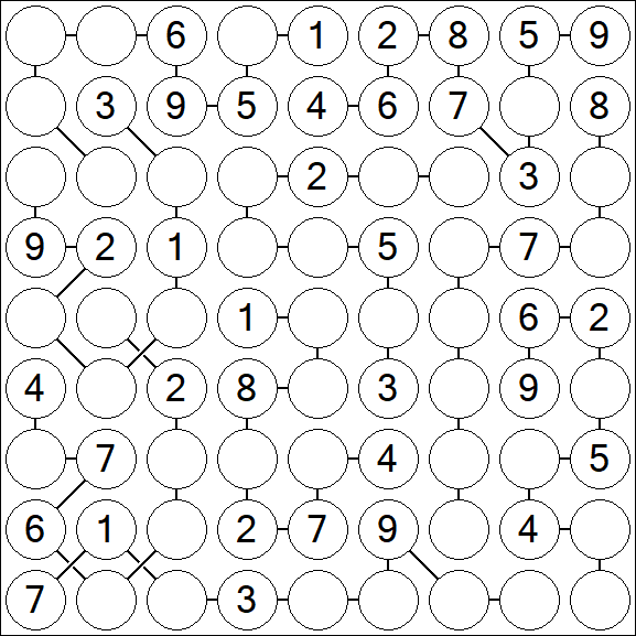 Chain Sudoku - Médio