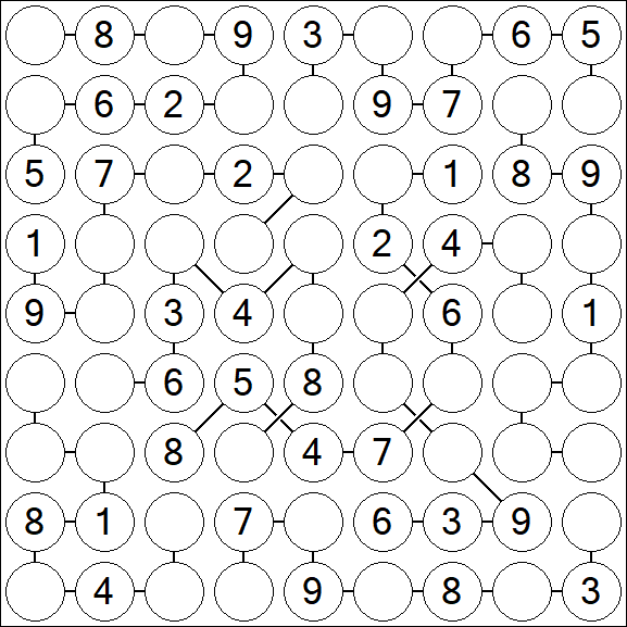 Chain Sudoku - Médio
