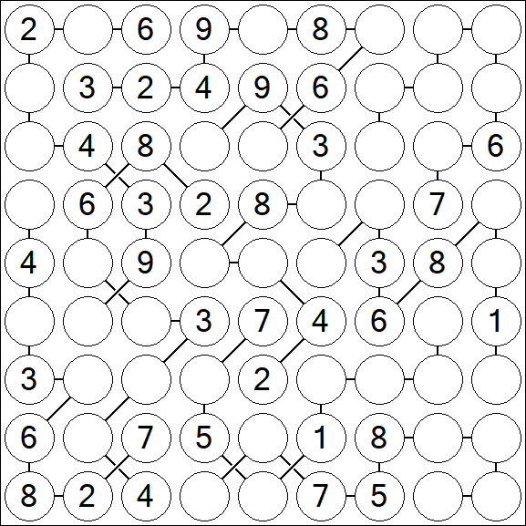 Chain Sudoku - Médio