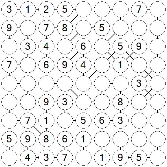Chain Sudoku - Médio
