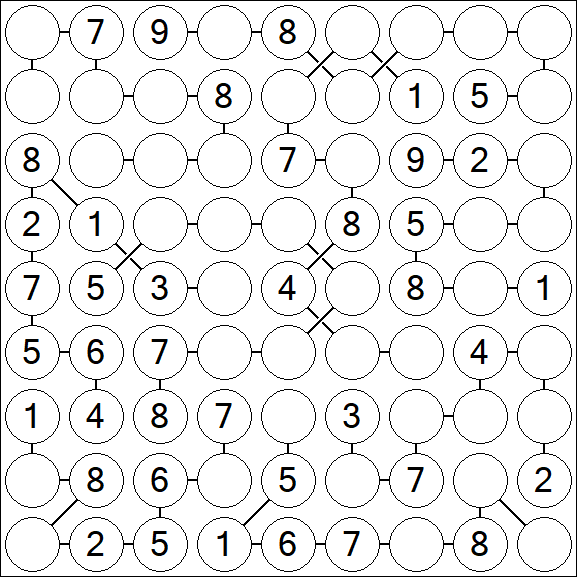 Chain Sudoku - Médio
